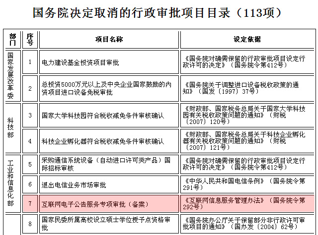 ȡ��Փ����헂䰸����